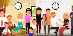 Foto animatie transitiezorg